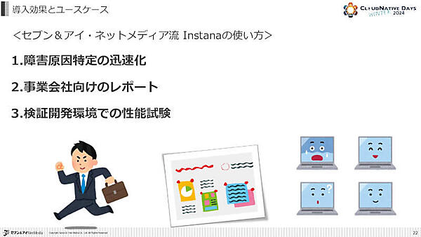 導入効果とユースケース