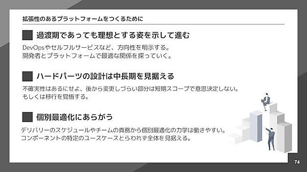 拡張性のあるプラットフォームをつくるために