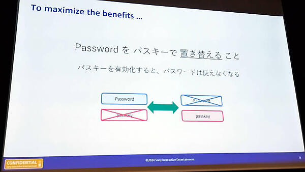 パスワードを廃止し、すべてのユーザーをパスキーに移行