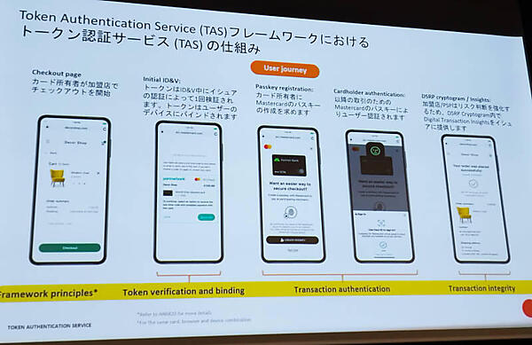 Mastercardは決済の仕組みをパスキーに移行したことを解説