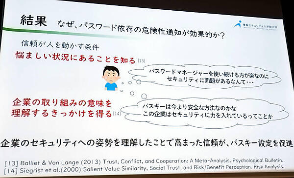 検証結果のまとめ