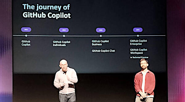 Copilotの進化を振り返る