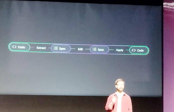 コードから仕様を抜き出して変更し、そこからコードを生成するEEA