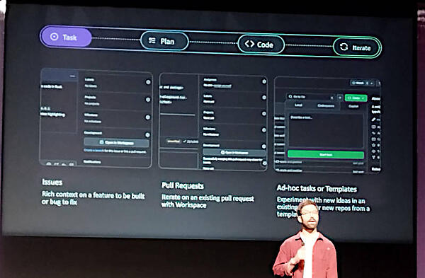 IssueからでもプルリクエストからでもWorkspaceを利用できる柔軟さを強調