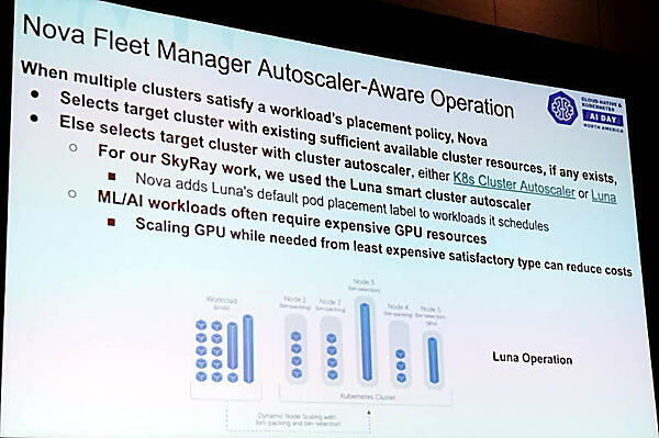 Fleet Managerとして使われるNovaがオートスケーラーと連携する部分の解説
