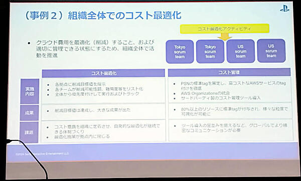 海外拠点も巻き込んでのコスト最適化をトップダウンで実施