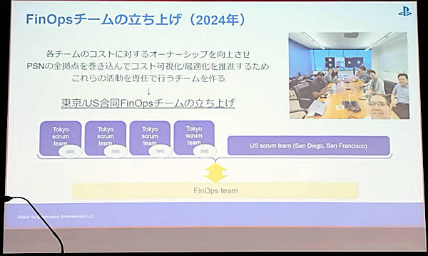 東京とサンディエゴ、サンフランシスコのチームが共同でコスト最適化に向かう
