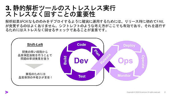 3. 静的解析ツールのストレスレス実行 ストレスなく回すことの重要性