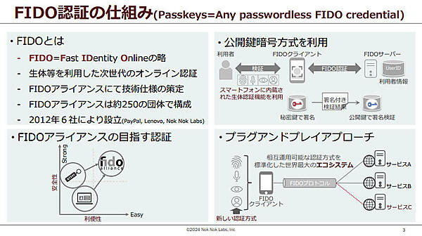 FIDO認証の仕組み。クライアント側の変更に対応できるプラグイン方式