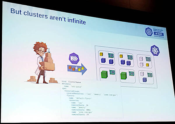 クラスターの有限なリソースをどうやって割り当てるのか？ 問題の解決方法