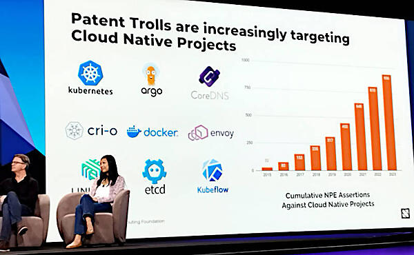 CNCFのプロジェクトがパテントトロールのターゲットになる事案が増加