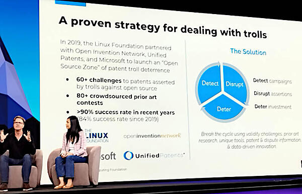 Microsoftなどとともにオープンソースソフトウェアがパテントトロールのターゲットになることを抑止するプロジェクトがスタート
