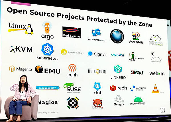 多くのプロジェクトがパテントトロールから保護されている