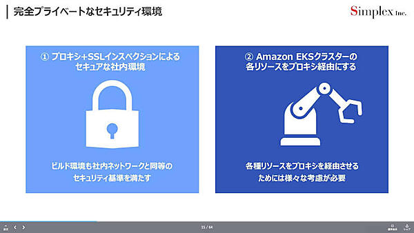 完全プライベートなセキュリティ環境