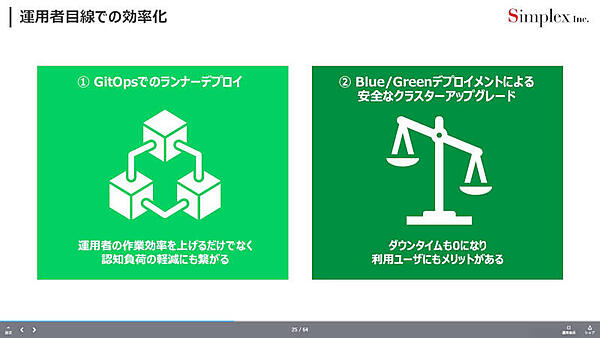 運用者目線での効率化