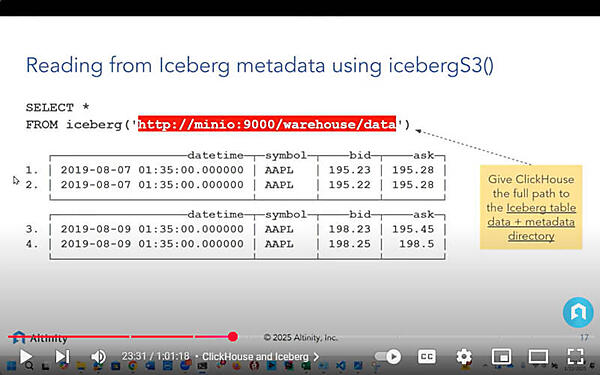 Icebergのメタデータからアクセスする方法