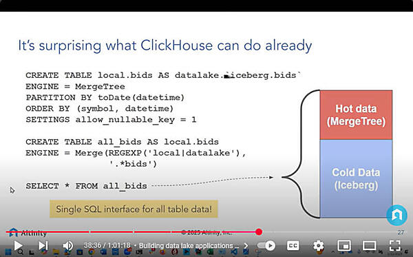 ホットデータとコールドデータを同時にアクセスできる機能を紹介