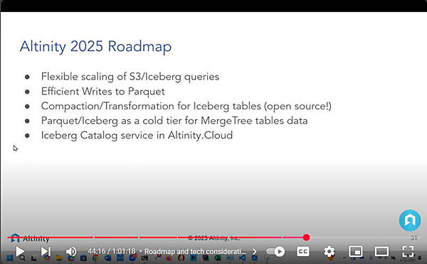 Hodges氏のAltinityが予定している2025年のロードマップ