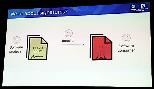 アタッカーによって改ざんされたアーティファクトはデジタルシグネチャーが異なる