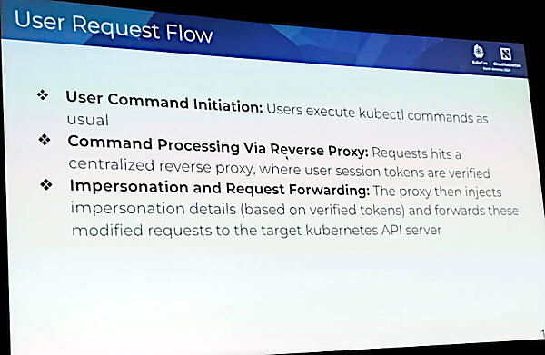 ユーザーからのコマンドが処理される流れを解説