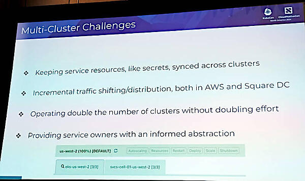 マルチクラスター実装のチャレンジとは