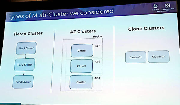 マルチクラスターの構成をどうするのか？ に関する考察