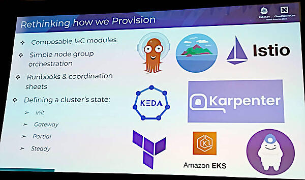 マルチクラスターのためのツール群とは
