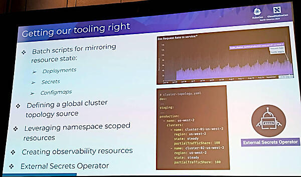 ツールが果たす役割について解説