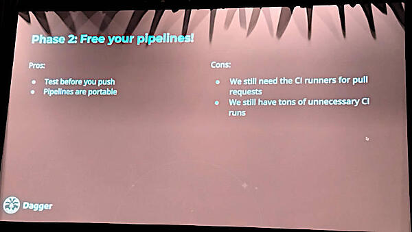 CIパイプラインをローカルPCに移行するフェーズの説明