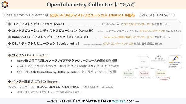 OpenTelemetry Collector について