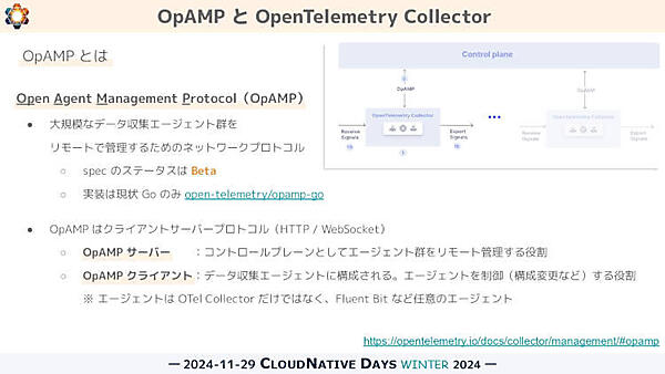OpAMP と OpenTelemetry Collector
