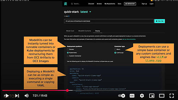 ModelKitの中身を紹介