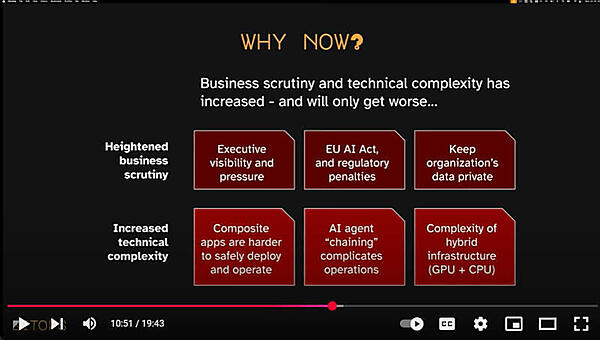 どうしてKitOpsが必要になったのかをビジネスとテクノロジーの両面から考察