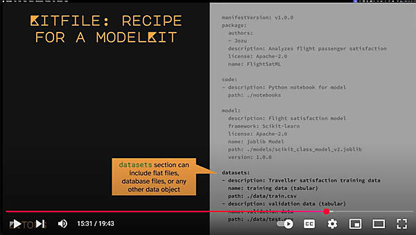 ModelKitの構成ファイル、Kitfileの中身を紹介