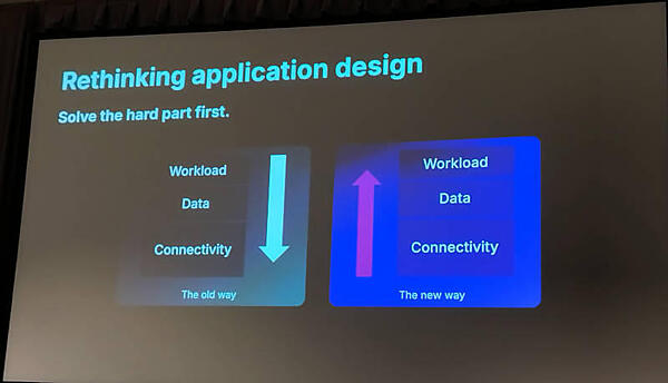 分散アプリケーションを下から設計する逆の発想
