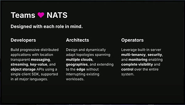 NATSとは何か？ デベロッパー、運用オペレータ、アーキテクト別に解説