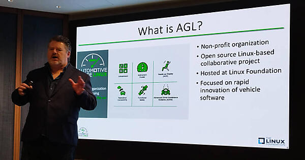 そもそもAGLとは何か？