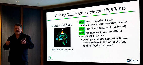 2つ前のリリース、Quirky Quillbackを紹介