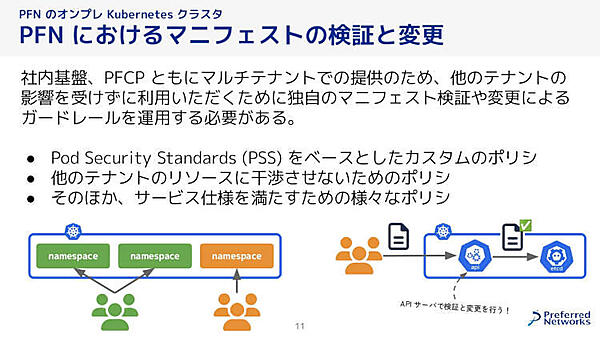 PFNにおけるマニフェストの検証と変更