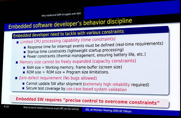 組み込みソフトウェアの開発に課される制約を説明