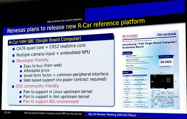 HPCを使って車載システムを実装するためのリファレンスプラットフォームを紹介