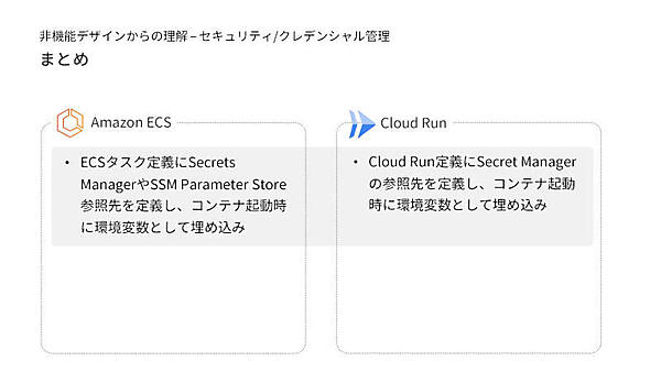 非機能デザインからの理解-セキュリティ／クレデンシャル管理
