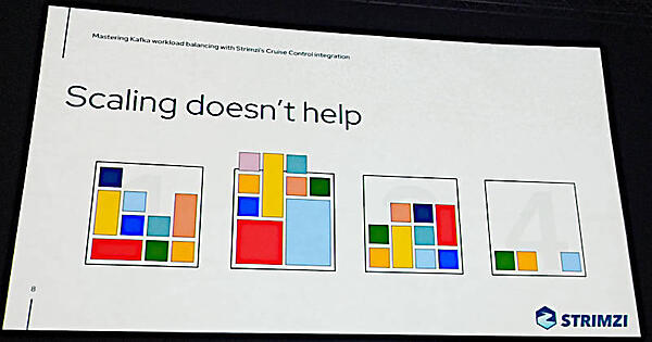 ワークロードが偏ってしまった場合にはスケールアウトするだけでは解決しない