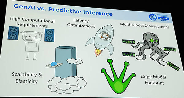 生成AIと予測推論の違いを説明