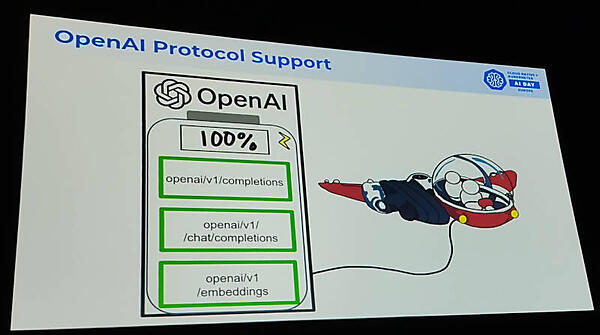 OpenAIのプロトコルをサポート
