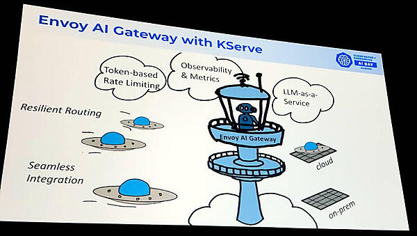 Envoy AI Gatewayの解説