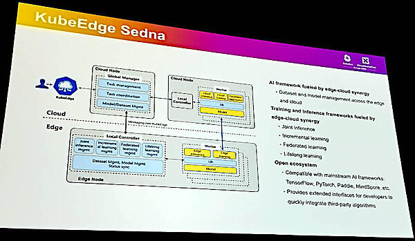 KubeEdge Sednaの紹介