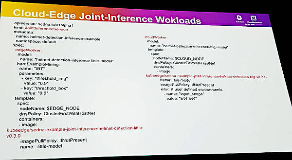 エッジとクラウドのマニフェストにそれぞれ異なるモデルが定義されている