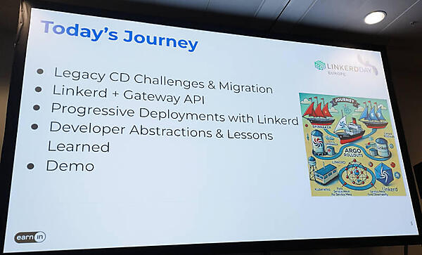 EarnInのプレゼンテーションの目次。レガシーなCDはSpinnakerを指す