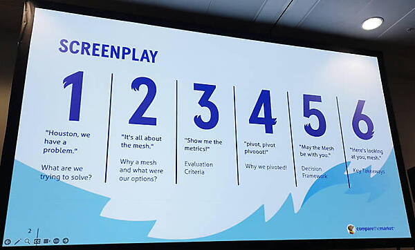 サービスメッシュ選択を自社の体験から解説する